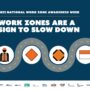 2022 National Safety Stand Down to Prevent Struck-By Incidents and National Work Zone Awareness Week